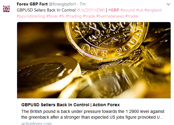 Major Currency Hashtags - Forex GBP Fort