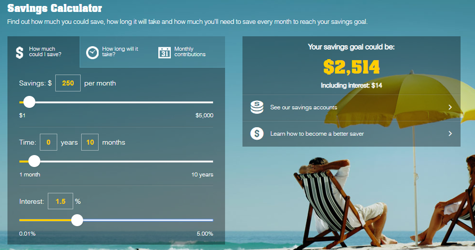 Commonwealth Bank give consumers savings calculators to make sound financial decisions