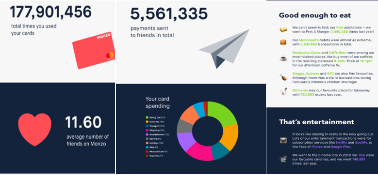 Monzo Bank uses infographics to share content in an easy-to-read format