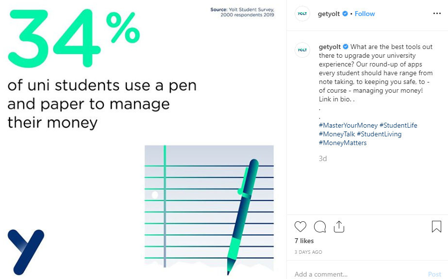 Yolt content marketing strategy makes finance simple for younger generations who lack financial literacy