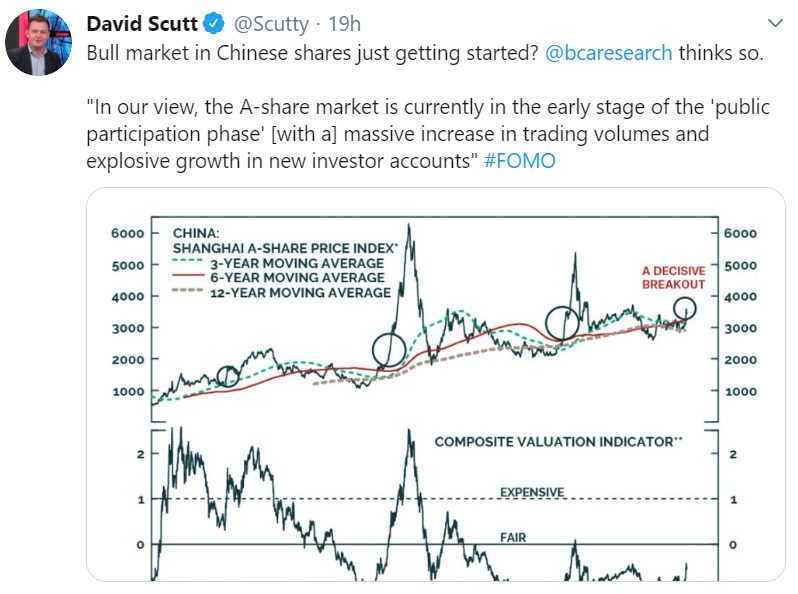 Australian Finance Influencers to Follow on Social Media - David Scutt