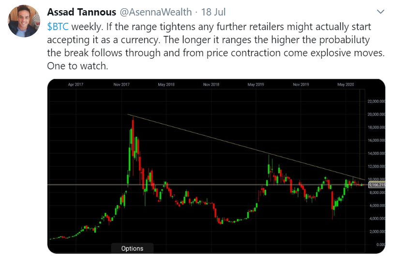 Australian Finance Influencers to Follow on Social Media - Assad Tannous