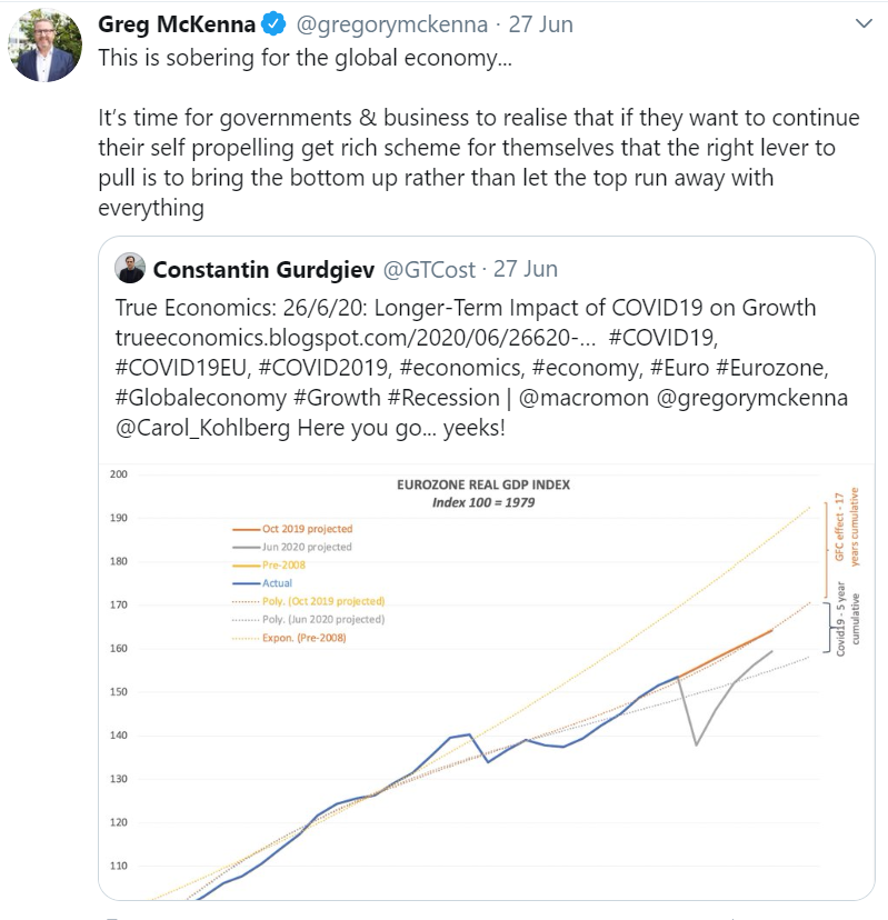 Australian Finance Influencers to Follow on Social Media - Greg McKenna