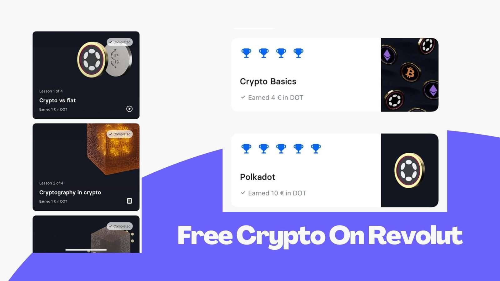 Social Media Marketing by Banks - Revolut